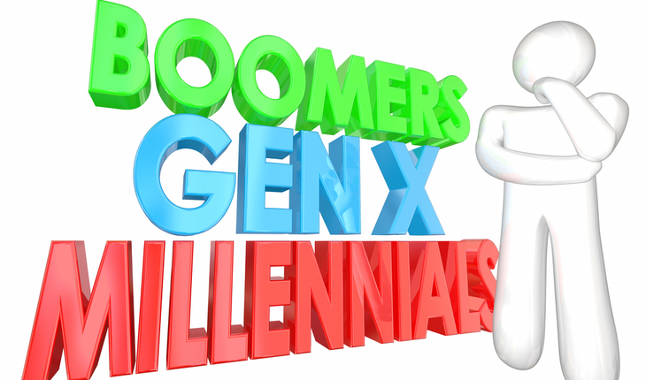 boomers gen-x-millenitals word cloud