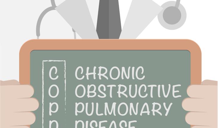 COPD