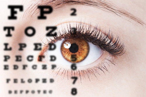 eye-closeup