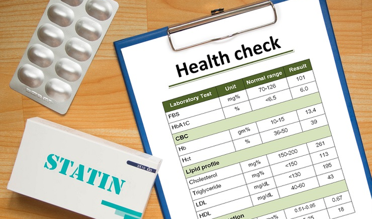 health-checklist-with-statin-pills