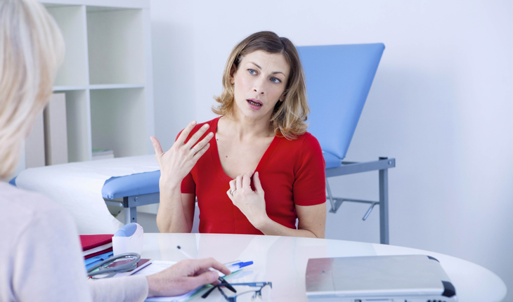 Perimenopause