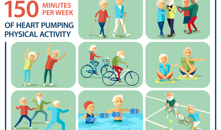 adults exercise