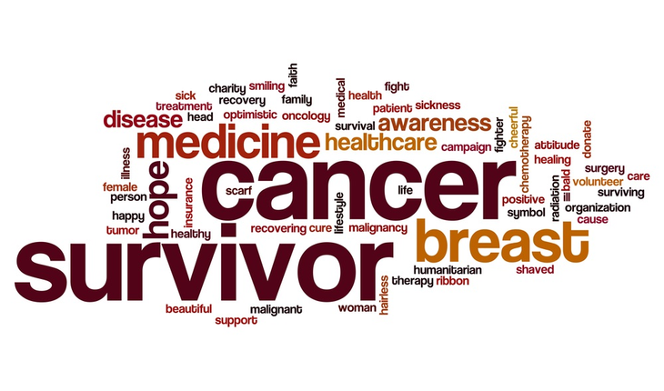 cancer-word-cloud
