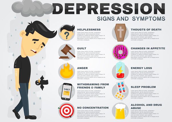 depression