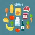 dietary-groups