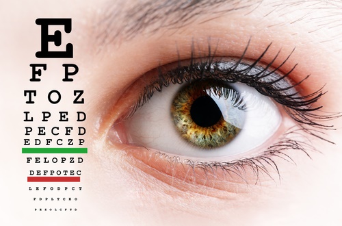 eye-chart-and-eye.jpg