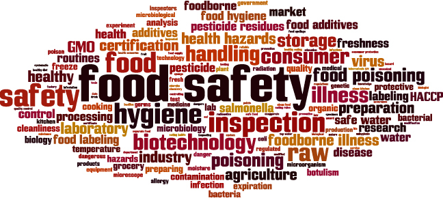 food safety