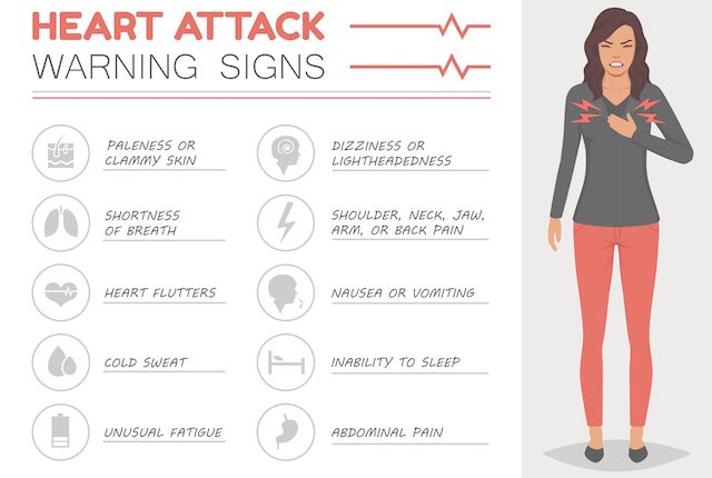 heart-attack-warning-signs-woman