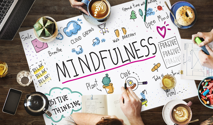 mindfulness