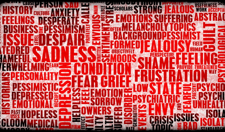 emotional-hangover thoughts wordcloud