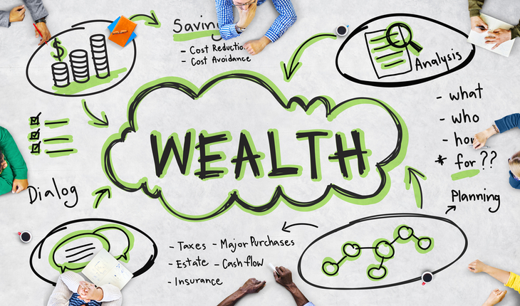wealth