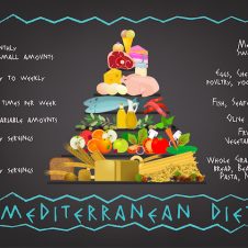 mediterranean-diet